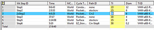 ezcam-spread-sheet-module-2015