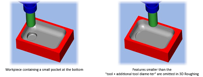 milling-small-features-to-be-suppressed-in-roughing