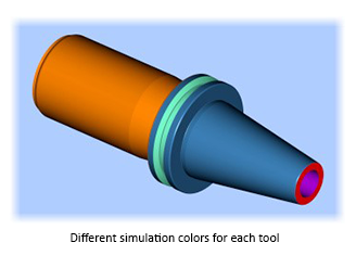 turn-3d-preview-simulation