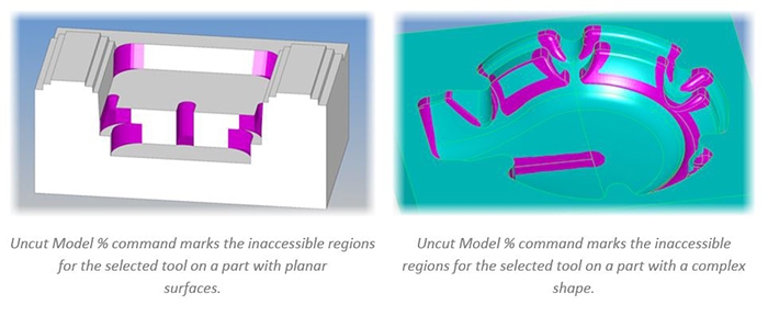 Ezcam-Uncut-Model-Percentage